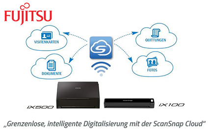 ScanSnap Cloud von Fujitsu