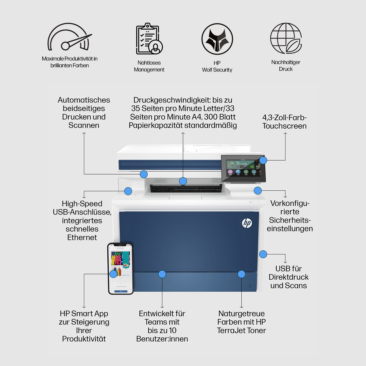 HP Color LaserJet Pro 4302fdw
