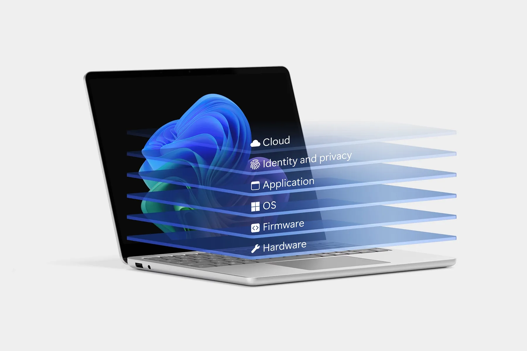 Surface for Business Laptop