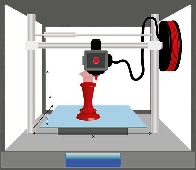Fused Deposing Modeling 