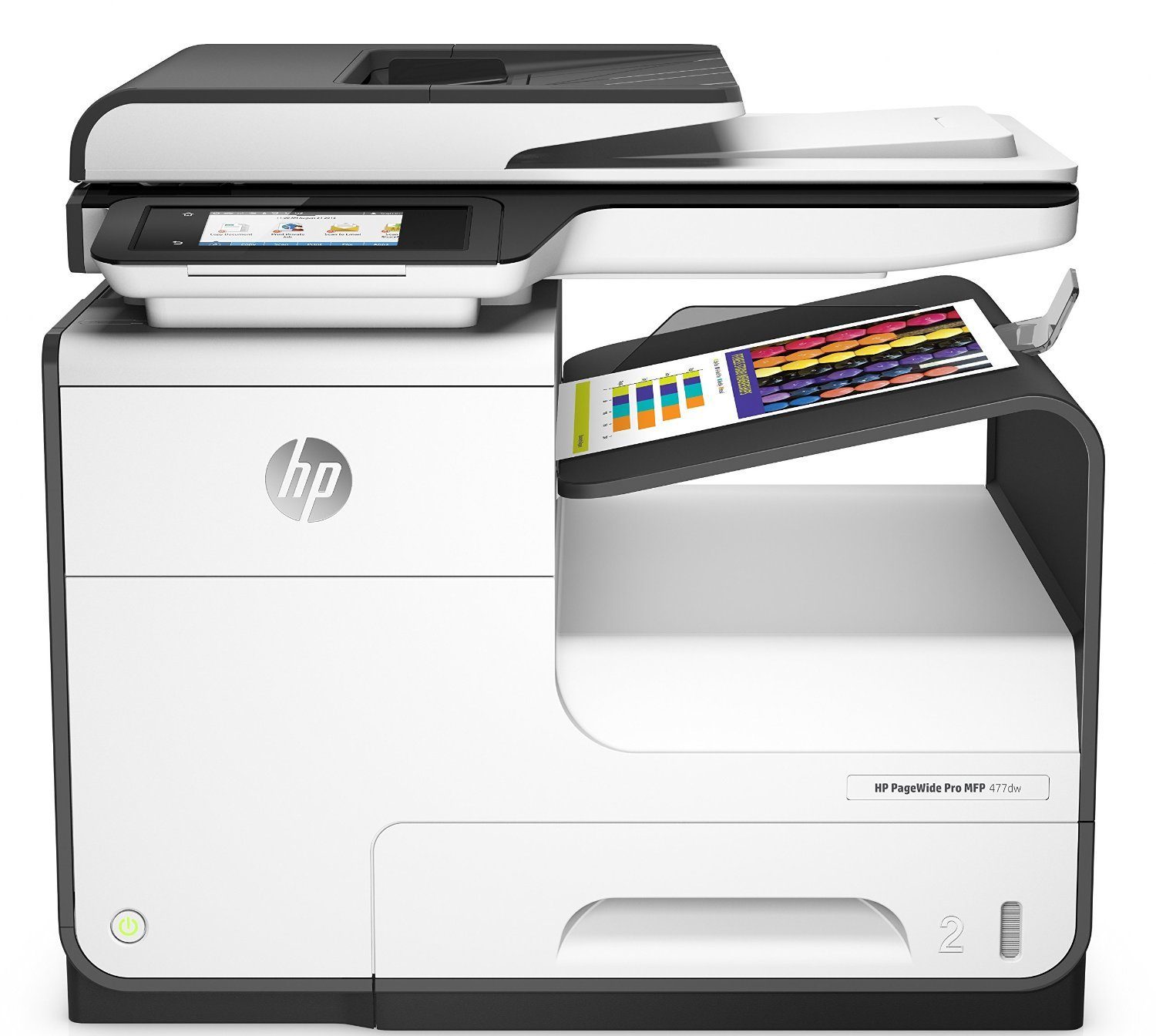 HP PageWide-Modelle - höchste Effizienz bei jedem Modell