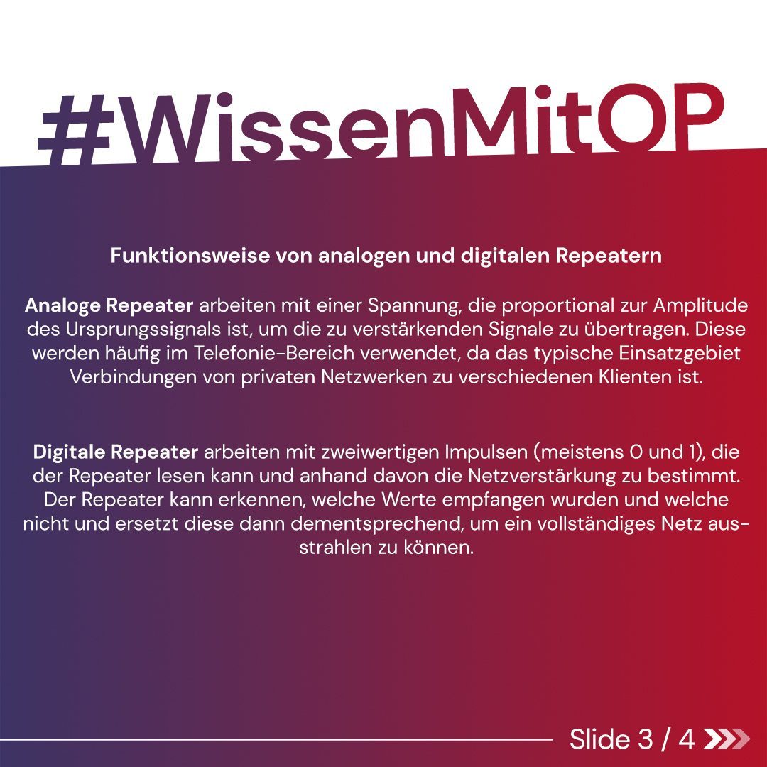 Wissen mit OP - Repeater 