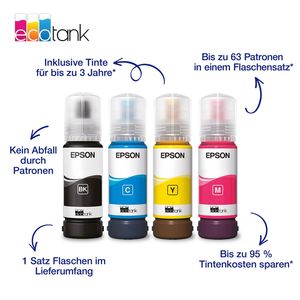 a25661_productpicture_hires_de_de_ecotank_et2920_04_inkbottles_hotspots_2000x2000px.jpg