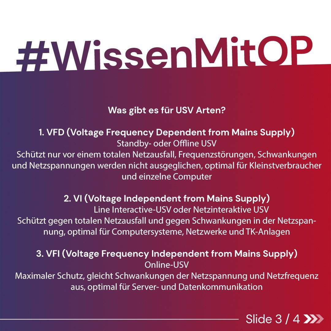 Wissen mit OP - USV 
